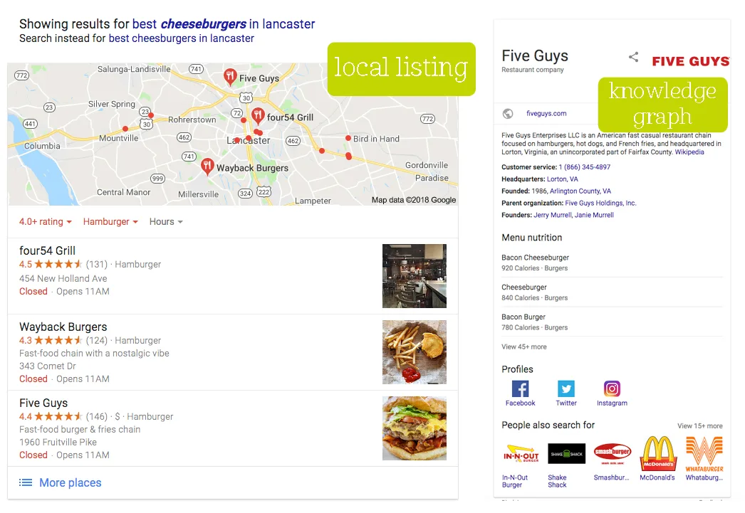 screenshot of Google SERP Features - local listing and knowledge graph