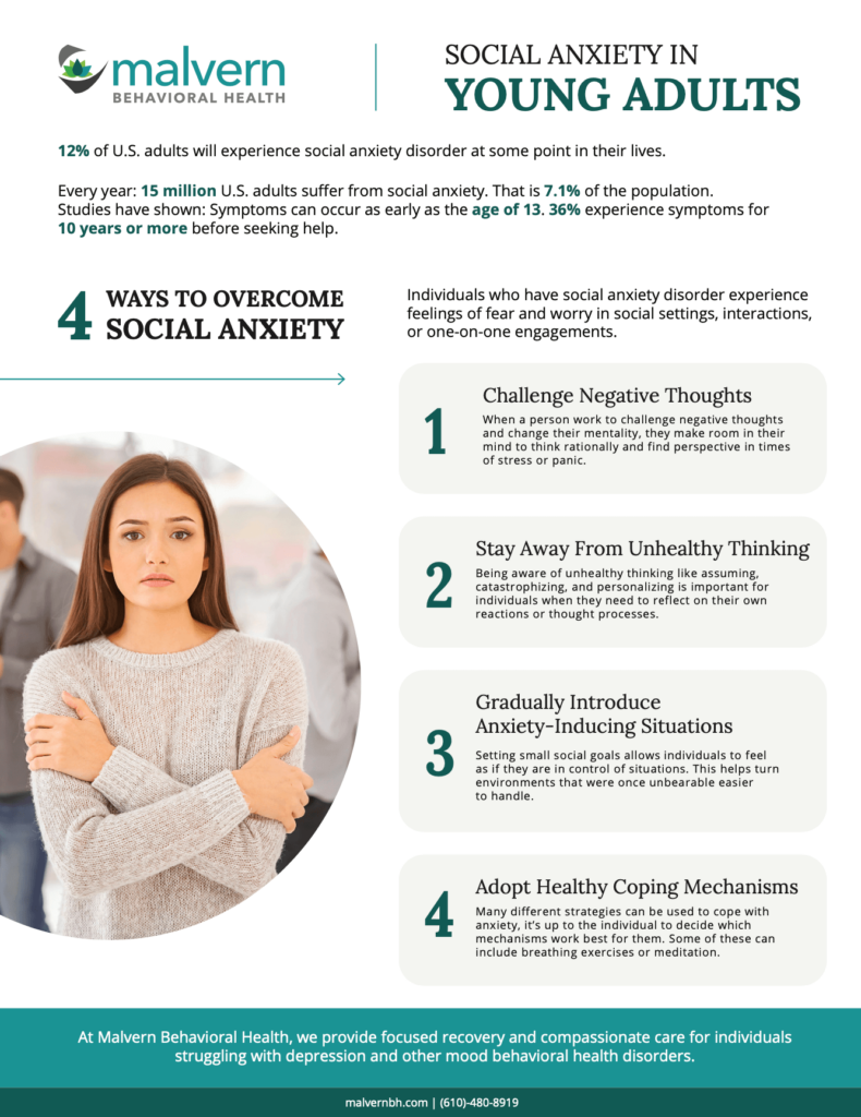 Malvern Behavioral Health infographic on social anxiety in young adults. Includes 4 ways to overcome social anxiety and a photo of a woman looking sad.