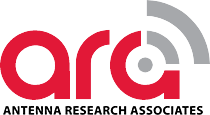 ara logo About
