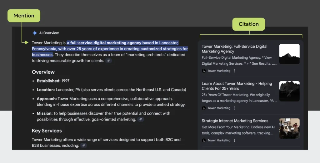An example showing an AI mention vs an AI citation